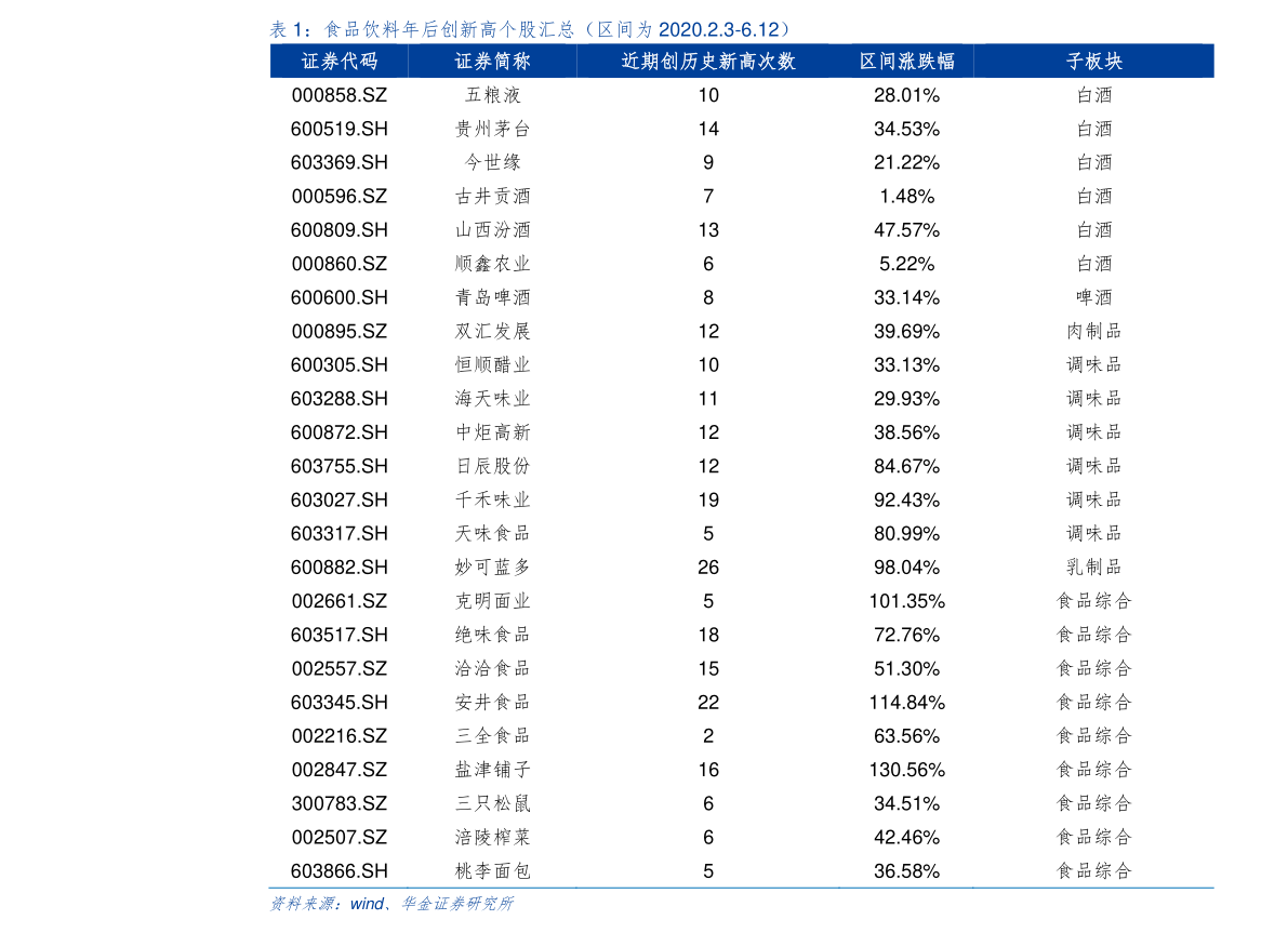 揭秘！超全油煙機(jī)清洗報(bào)價(jià)表及省錢攻略