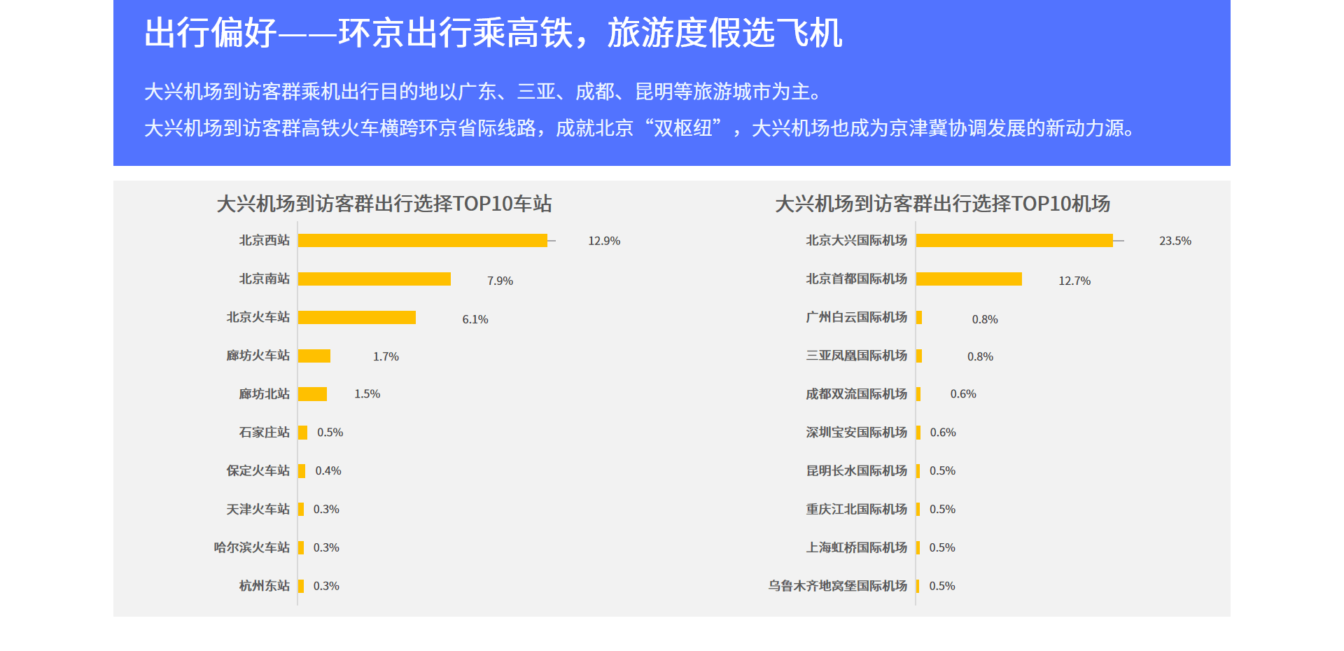 水龙头水流小怎么办？解决方法全解析