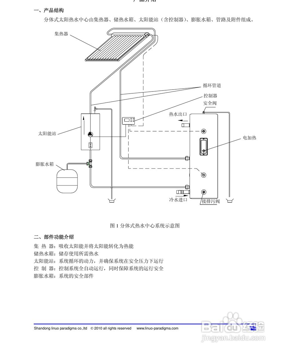 力诺太阳能热水器：节能高效热水解决方案