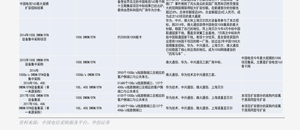 海尔洗衣机维修费用详解及省钱技巧