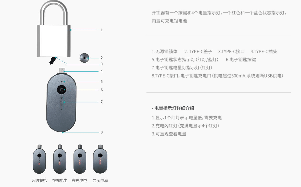开锁锁轴角安防：全面解析与实用技巧