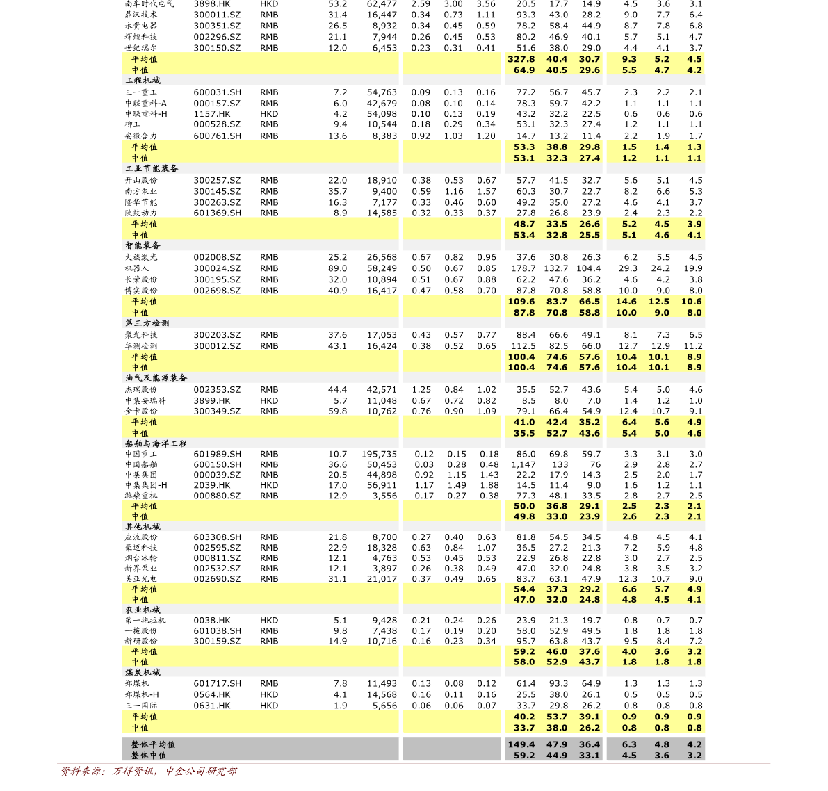 榮士達維修指南：常見問題與解決方案
