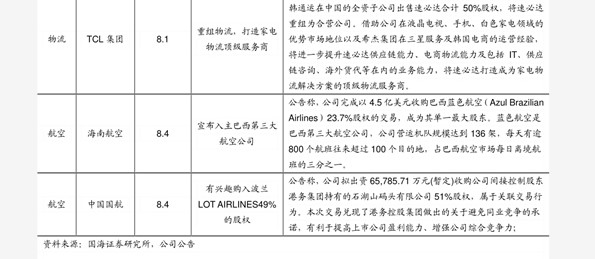 能提供一份空调清洗价目表吗？