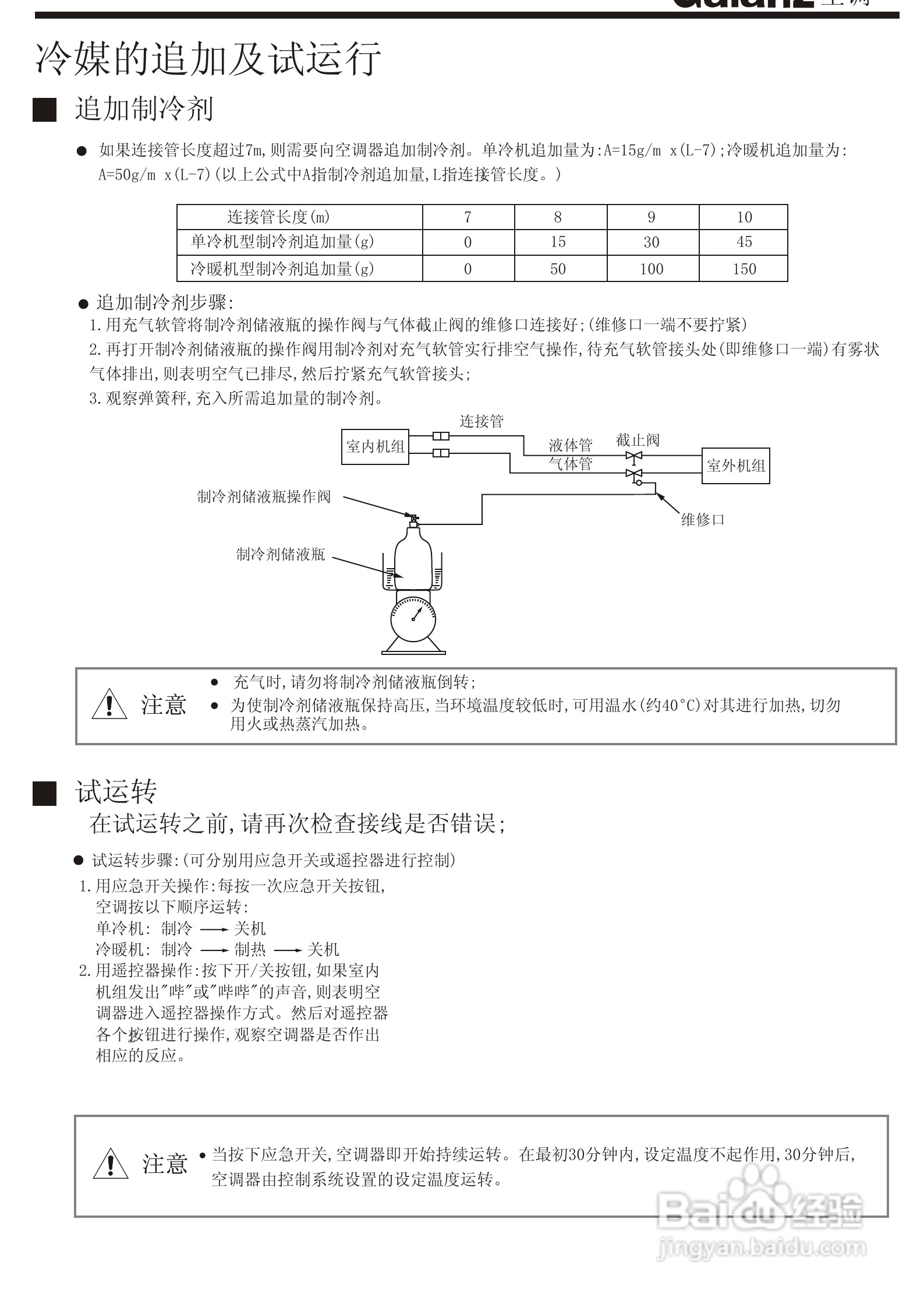 格兰仕空调显示FA故障代码解析与处理方法