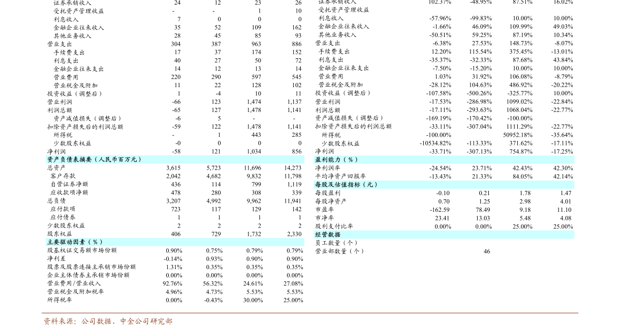 哪里能找到家电清洗价格表，价格大概是多少？
