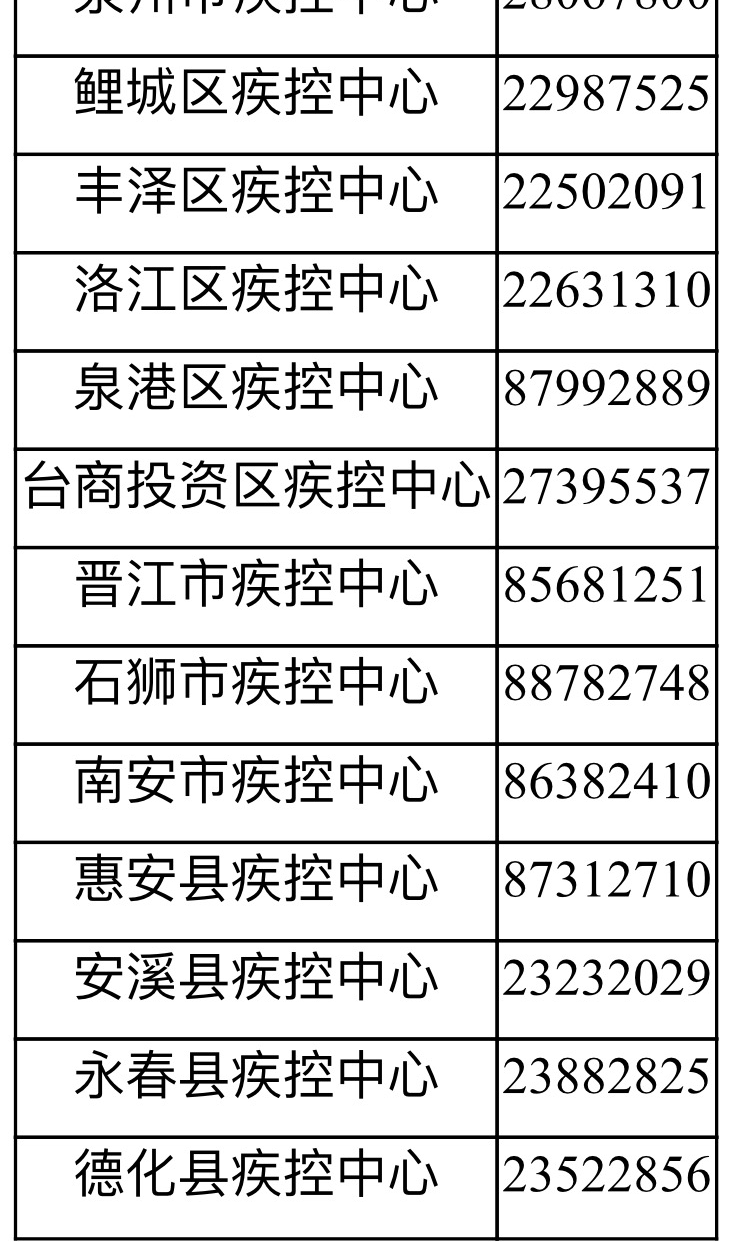 空调清洗一次多少钱，一般收费标准是怎样的？